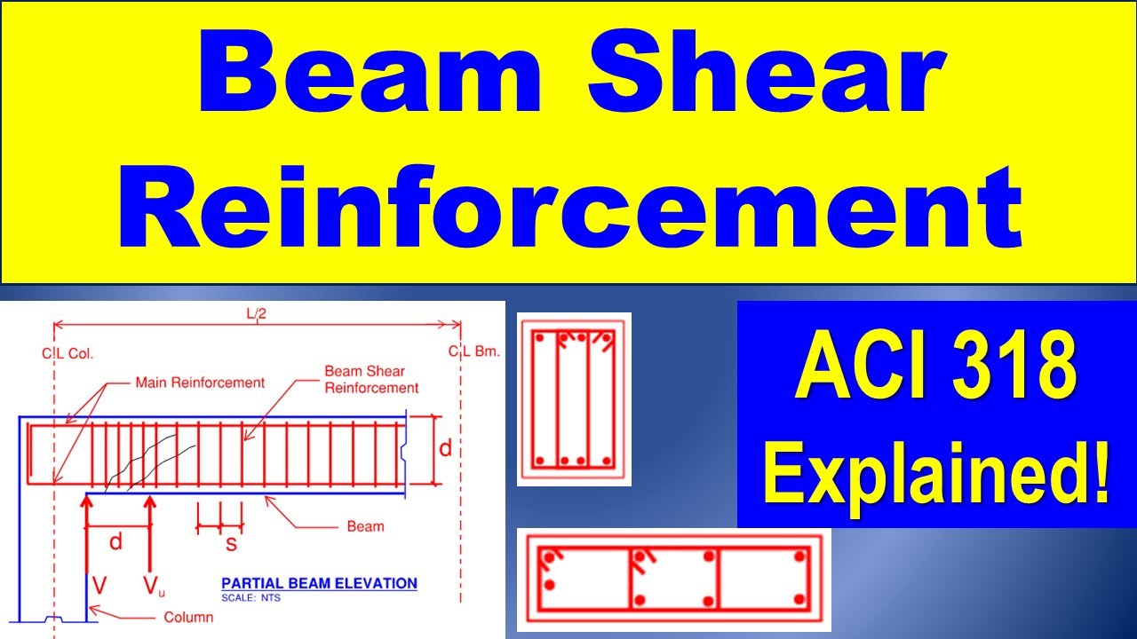 HOW TO DESIGN BEAM SHEAR REINFORCEMENT | ACI 318 Exlained! | CALCULATE ...
