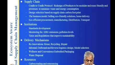 Mod-05 Lec-29 GRIP Framework