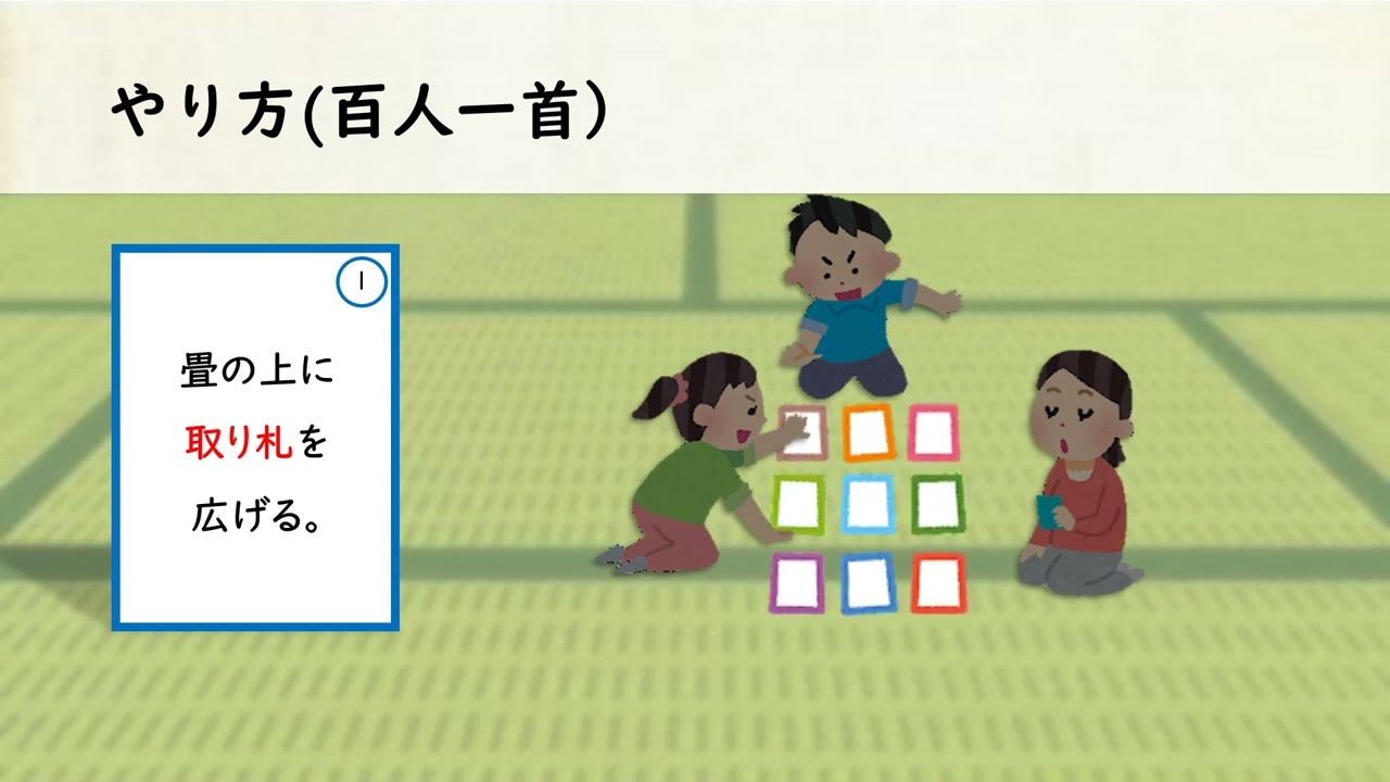 かるたを楽しもう！(1)カルタの説明