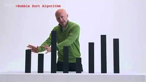 BubbleSort from "The Secret Rules Of Modern Living: Algorithms"