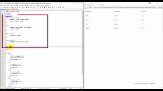 26  CSS Tables