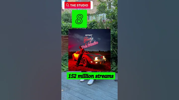 Top ten Afrobeat Albums 2023 on Spotify by streams no.10-6 #Spotify #davido #burnaboy #rema #asake