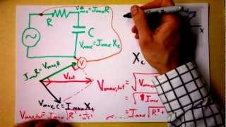 intro to frequency-dependent impedance | capacitors in alternating currents | doc physics