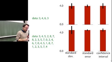 04 Methodology 2: Data cleaning, Principal Component Analysis (MLVU2018)