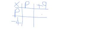 Expanding Brackets - Grid method