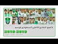 اسماء لاعبوا النادي الاهلي لموسم 2018 2019 King Sports