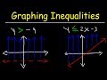 How To Graph Linear Inequalities In Two Variables - Basic Introduction, Algebra