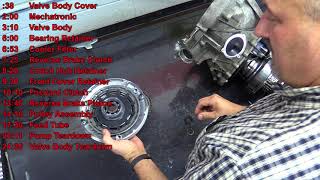 TransTec  2007UP OAW Audi Transmission Teardown