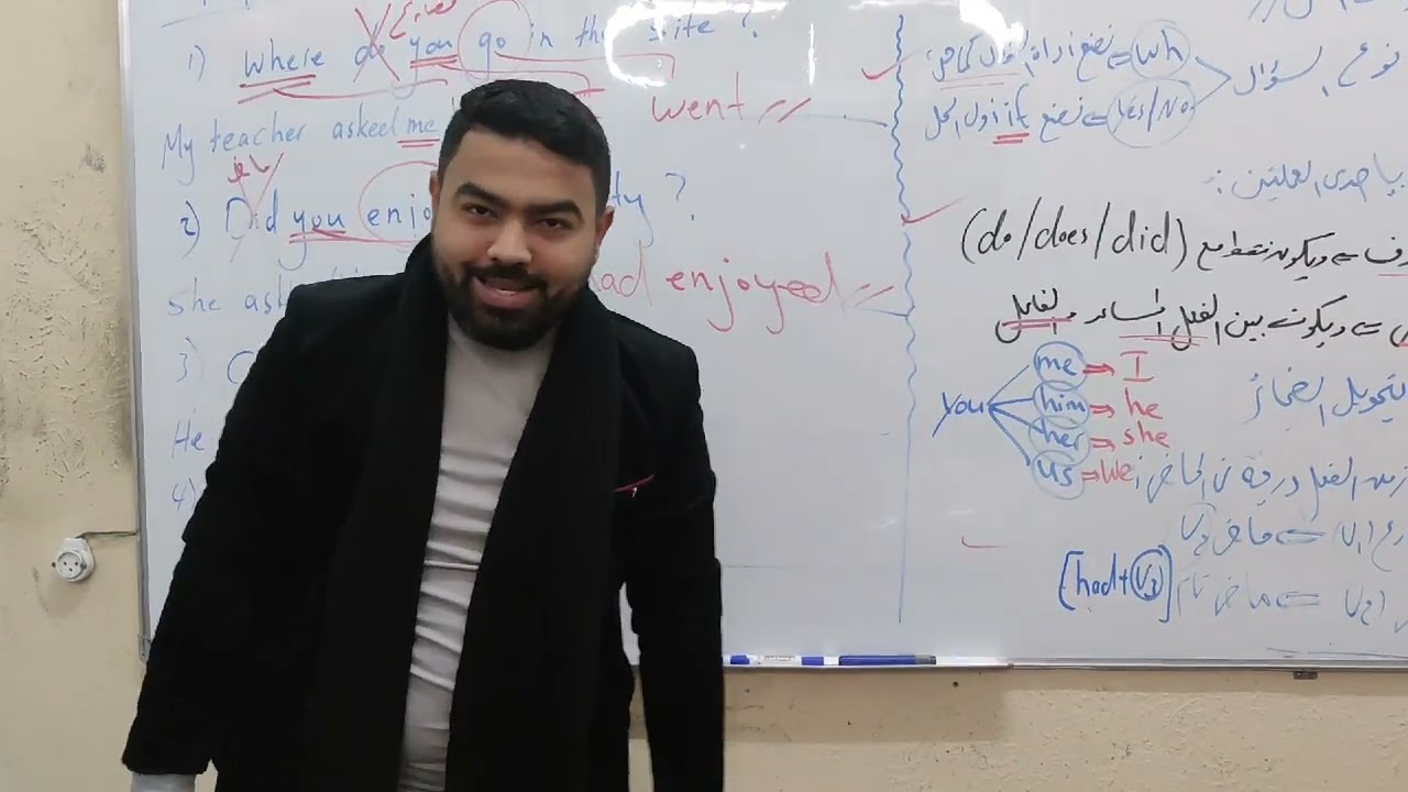 قواعد الوحدة السابعة - لغة إنجليزية توجيهي فلسطين - د.أحمد عوض