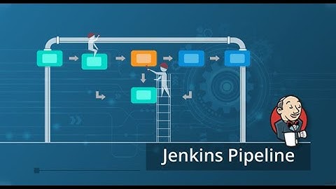CI CD Pipelines Using Jenkins | Setup Jenkins Pipelines Multistages with BlueOcean View.