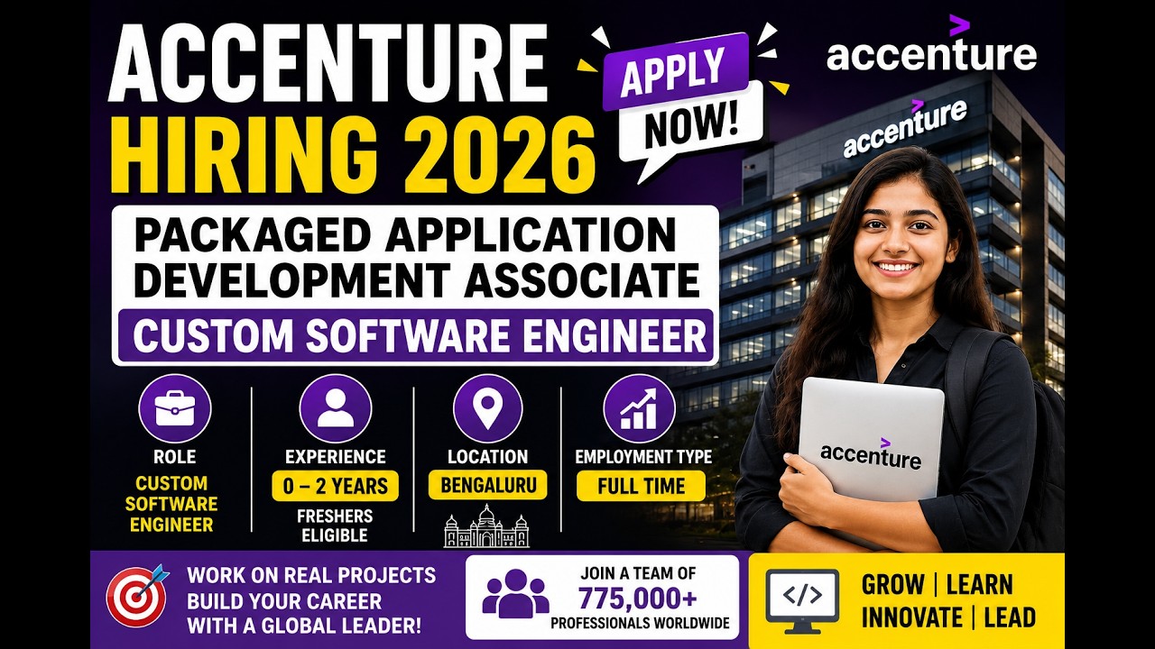 Accenture Recruitment 2026 | Packaged Application Development Associate ...