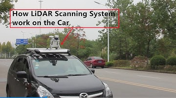 GS 260F UAV/Drone LiDAR for Mobile Applications | Advanced Mapping Technology