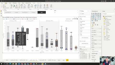 Box and Whisker (Boxplot) visuals in PowerBI