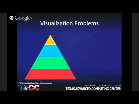 TACC Training - Introduction to Visualization: 4.17.15 Afternoon