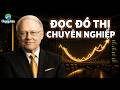 BÍ QUYẾT ĐỌC ĐỒ THỊ NHƯ NHÀ GIAO DỊCH CHUYÊN NGHIỆP: TÌM DẤU CHÂN DÒNG TIỀN LỚN