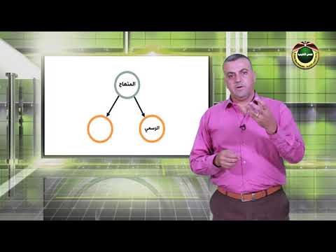 المنهاج التربوي الحلقة الاولى مفهوم المنهاج التربوي مازن ربايعة