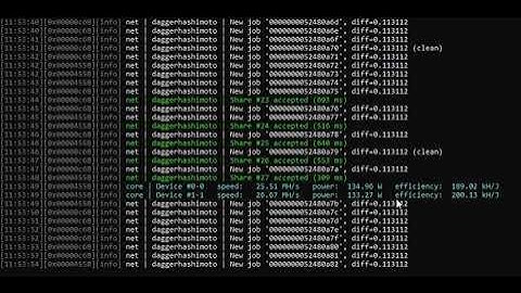 ASUS STRIX GTX1070 O8G  Mining with Excavator on Nicehash