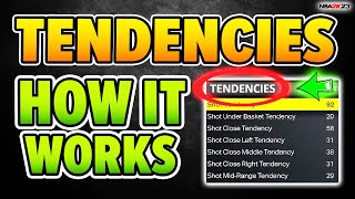 You might be WRONG about TENDENCIES rating