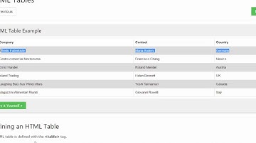HTML Lecture 03 - 表格標籤：建立表格、列與欄(行)