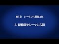 1.シーケンス制御とは – 配線図やシーケンス図 〈はじめてのシーケンサ(5/19)〉