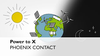 Power To X Energy Storage Enables The All Electric Society