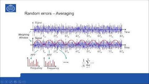 Presentation 12: Frequency response function estimation – Part 2