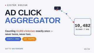 How Big Tech Counts Billions of Ad Clicks | Ad Click Aggregator System Design