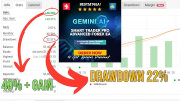 GEMINI AI Smart Trader PRO EA v2 MT4 No DLL | AI-Driven Multi-Pair Profits