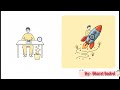 Entrepreneurship Skills Class 9 to 12 Session 4 Explained | Hindi Medium