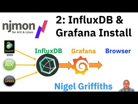 njmon + InfluxDB