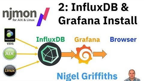 njmon + InfluxDB + Grafana Series 2: Installing InfluxDB & Grafana