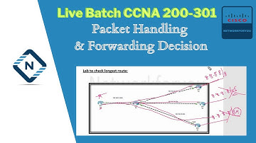 58. Packet Handling and Forwarding Decision | CCNA Lab | Network Basic