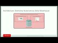 Stepbystep guide to oracle autonomous data warehouse cloud by keith laker