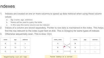 Module 8׃ Understanding database performance