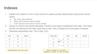 Module 8׃ Understanding database performance
