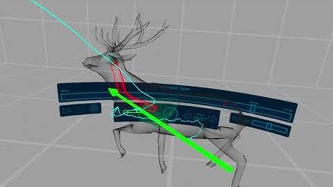The functionality of the Analyze tool in GAIM
