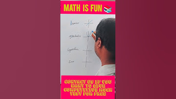 Memorization Trick for Graphing Functions | Algebra Math Hack#shorts #maths #viralvideo #shortvideo