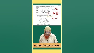 Good news for NEET aspirants| Tricks in Physics | Neet 2024 |#shorts