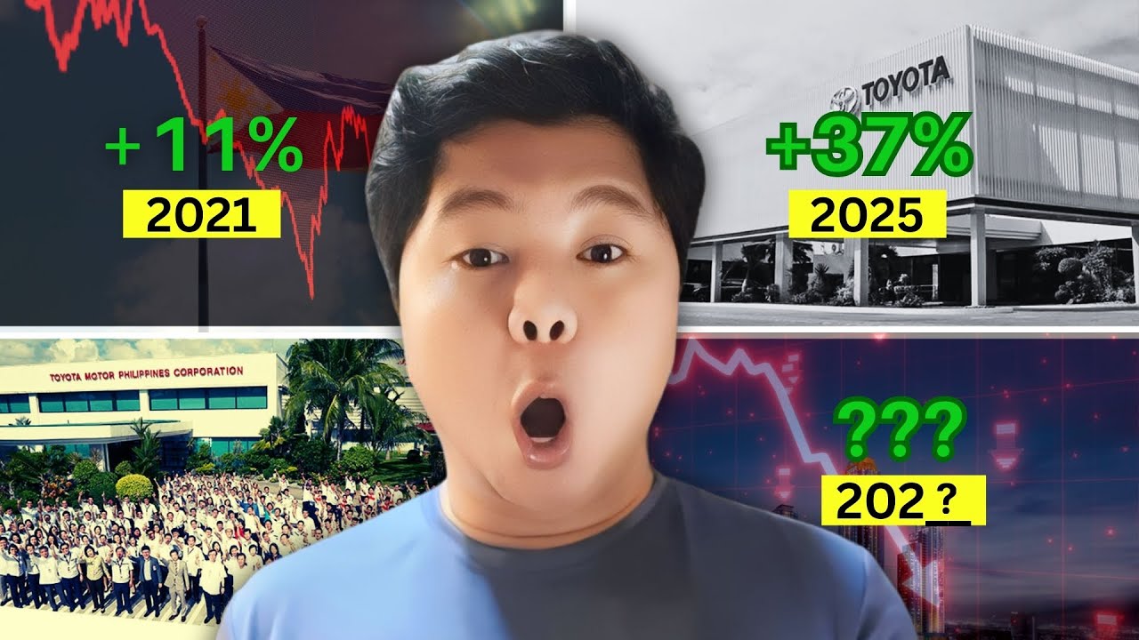 KUMITA ULIT AKO sa Pag-invest sa Stock (GTCAP STOCK) - STOCK MARKET INVESTING
