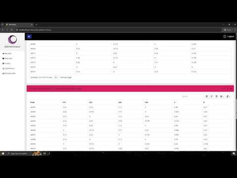 Source Code Aplikasi SPK Metode VIKOR