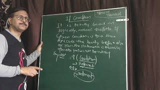 P6-Learn 'C++' Programming by MAHESH TANDON- IF-else condition