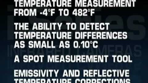 Flir i7 Thermal Imaging Infrared Camera Thermography