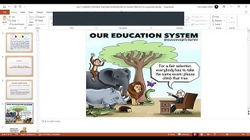 Lesson 1 LEARNER CENTERED TEACHING ITS DEFINITION AND CHARACTERISTICS