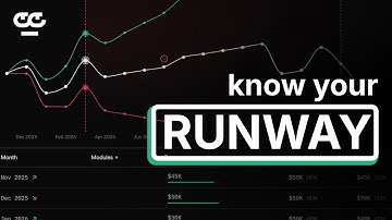 How to Calculate Your Runway