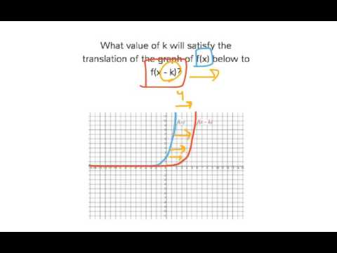 [9.EF.8-2.4] Build Functions from Existing Exponential Functions