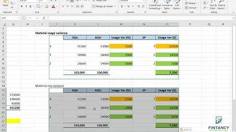 CMA Part 1 Mix and Yield Variances
