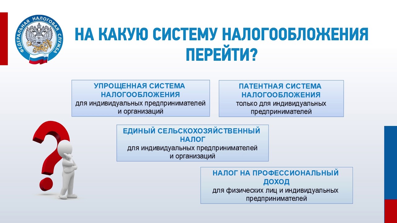 Единый налог на вмененный доход. Единый налог на вмененный доход картинки. Система налогообложения по Волгоградской области. Единый налоговый счет картинки для презентации. Единый налог россия