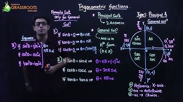 Trigonometry Maths Hsc Board Class 12 | Demo lecture | By Shyamal Kapadia Sir | Shyamco Grassroots