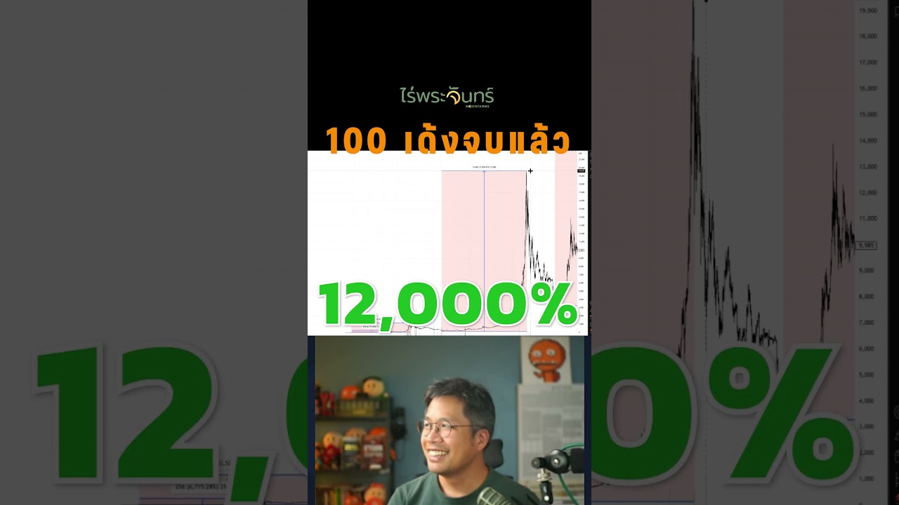 ทำไมคริปโตไม่วิ่งแรงเป็น 10 เด้งเหมือนเมื่อก่อน