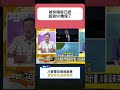 川普警告伊朗暗殺威脅，董智森反批美國雙標